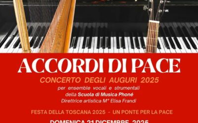 Concerto degli Auguri 2025